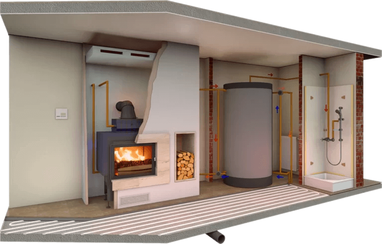 Kominek z płaszczem wodnym Strzeleczki